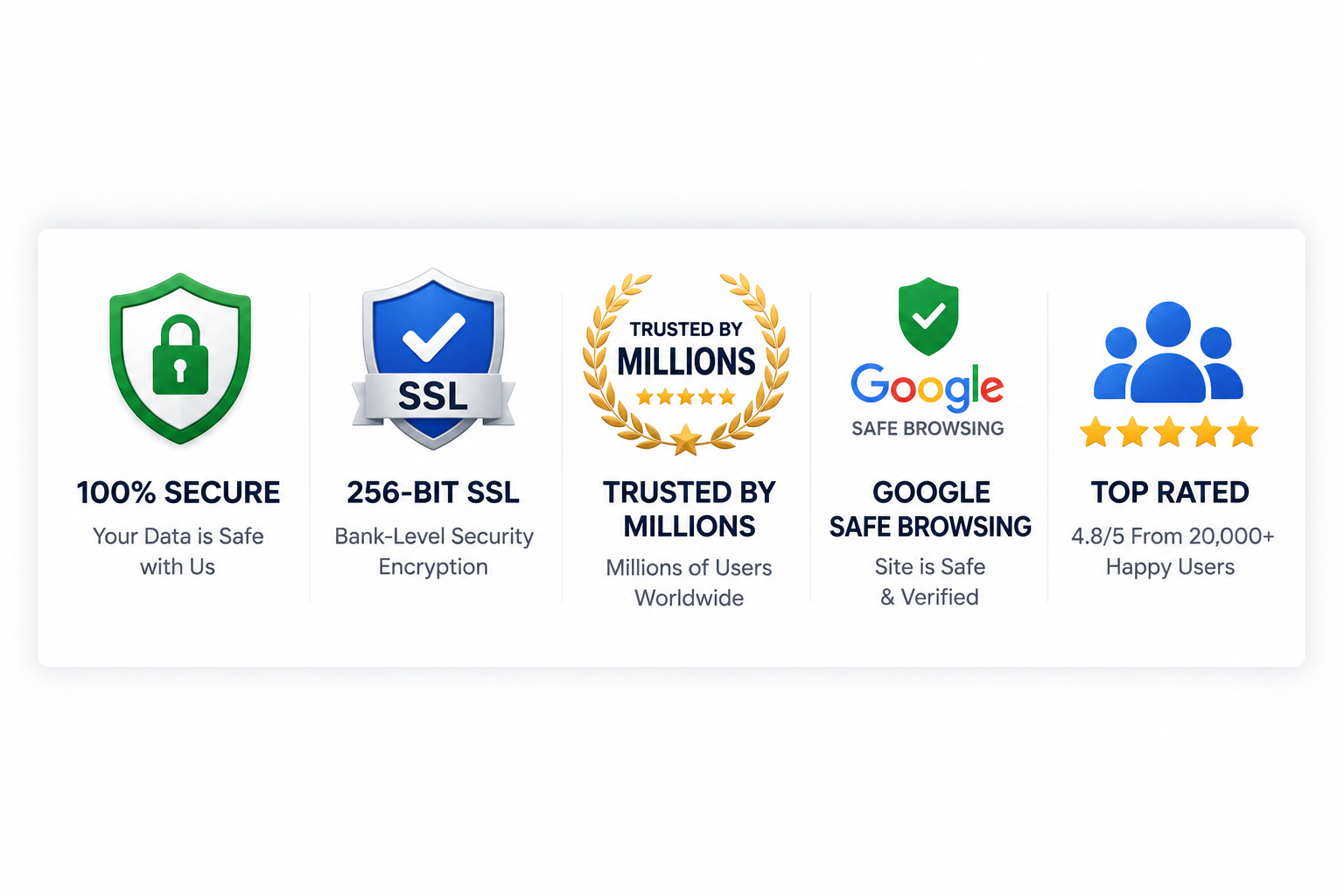 Secure CreditScoreU